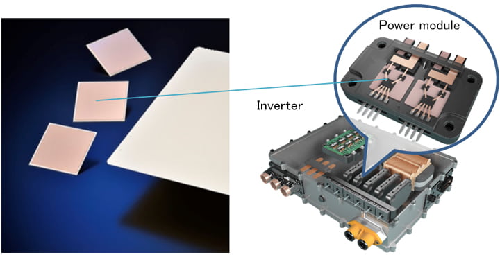 Photo: Fig. 1: Silicon nitride substrate Fig. 2: Inverter and power module