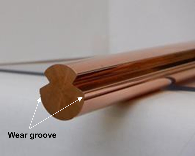Wear groove