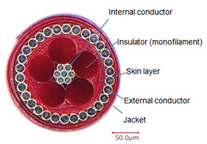 Cross-section of the new low-capacitance micro coaxial cable for medical devices