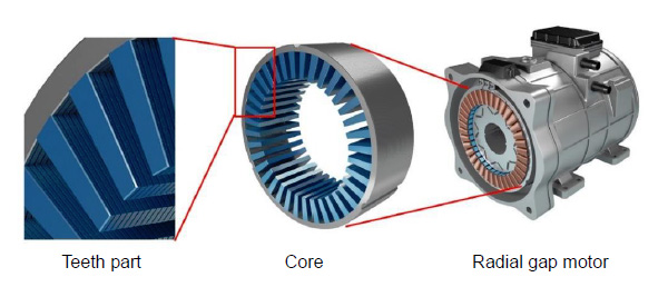 Image of the new core structure developed