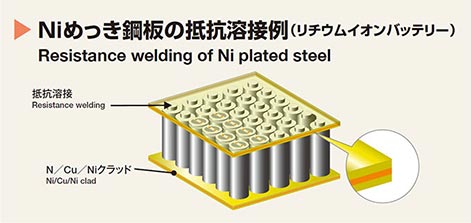 Resistance welding of Ni plated steel