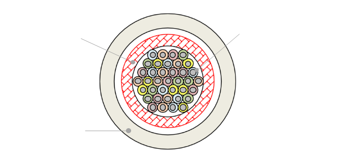 Heat Radiation cable