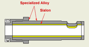 Figure 3: Cross-Sectional View of a Sialon Sleeve