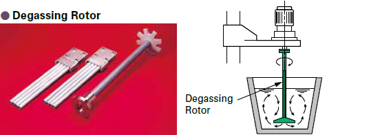 Degassing Rotor