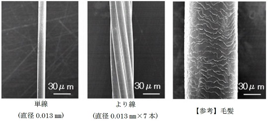 超極細銅合金線の外観