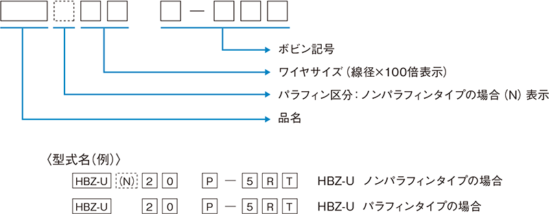 製品仕様