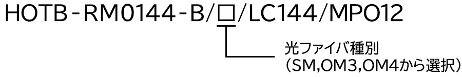 HOTB-RM0144-B/□(光ファイバ種別(SM,OM3,OM4から選択))/LC144/MPO12