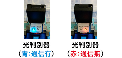 光判別器(青:通信有、赤:通信無)