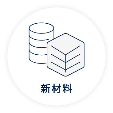 新材料
