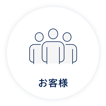 お客様