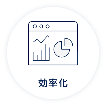 効率化