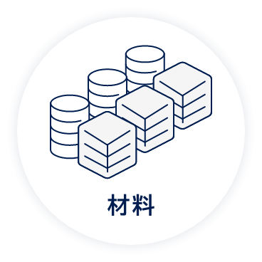 使用