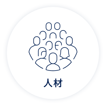 人材